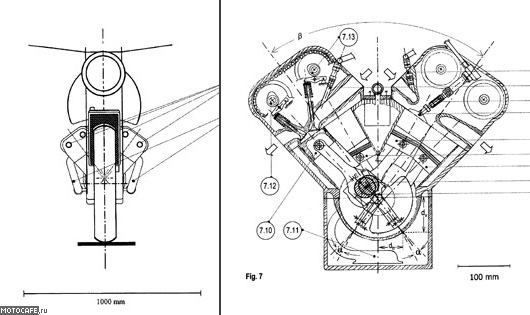 Horex Motorcycle патентует W8-образный мотор