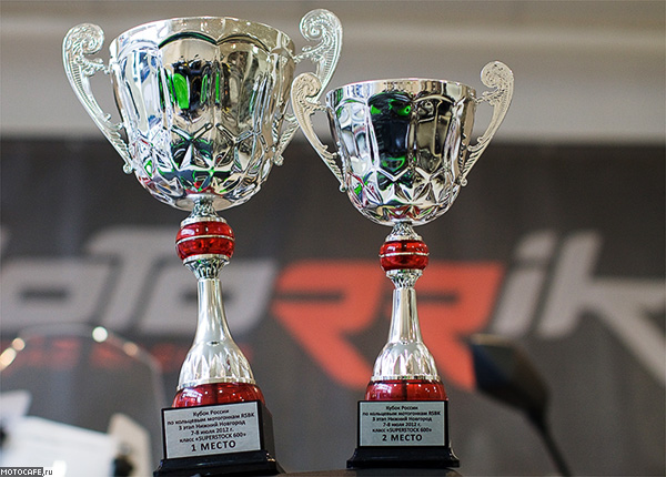 Motorrika Racing: Победный дубль на «Нижегородском кольце»