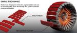 Концепт transforming multifunctional wheels