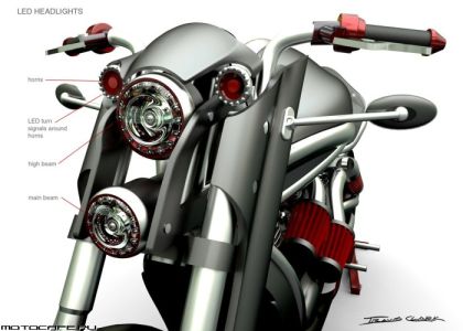 Концепт Harley-Davidson Brawler