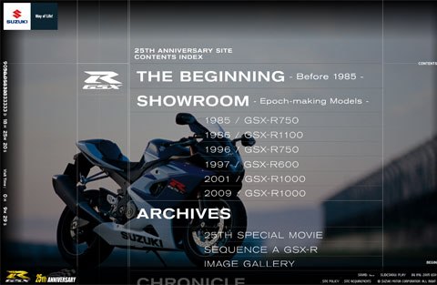 Suzuki GSX-R 25 лет